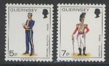 Geurnsey yvertnrs: 130/31  postfris