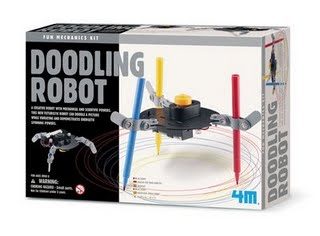 Teken Robot