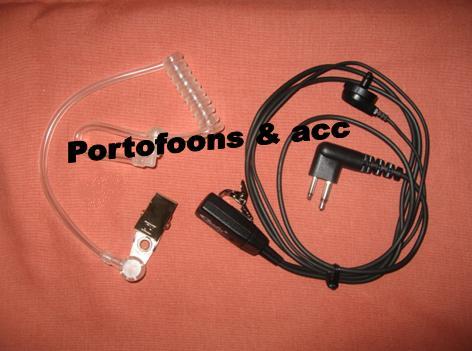 Beveiligingsoortje voor HYT TC446 TC610 TC620 TC700 TC2110 