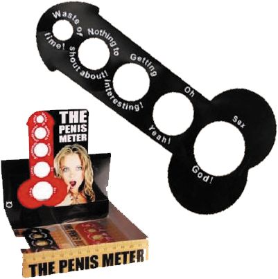The Penis Meter