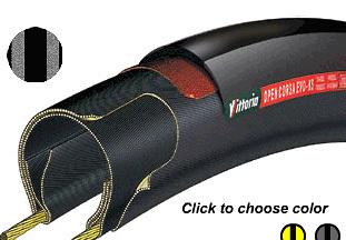 vittoria race buitenband corsa evo-ks