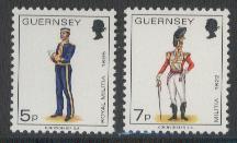 Geurnsey yvertnrs: 130/31  postfris