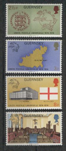 Geurnsey yvertnrs: 101/04  postfris